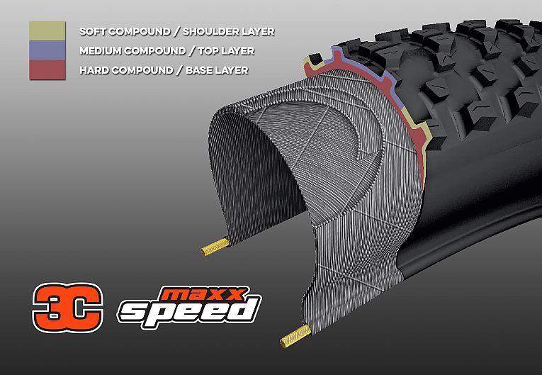 maxxis-kak-podobrat-8-veloman.jpg maxxis-kak-podobrat-8-veloman.jpg