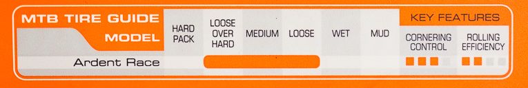 maxxis-kak-podobrat-2-veloman.jpg maxxis-kak-podobrat-2-veloman.jpg